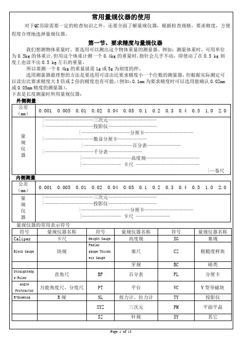 常用量具使用方法