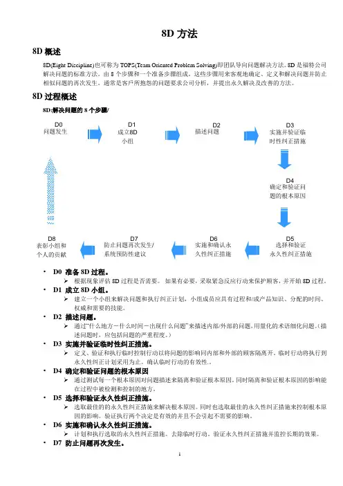 8D方法