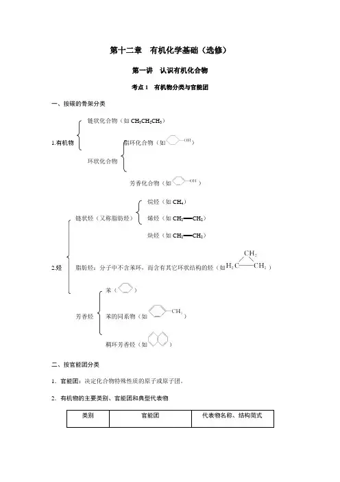 高中化学第十二章  有机化学基础(选修)知识点总结