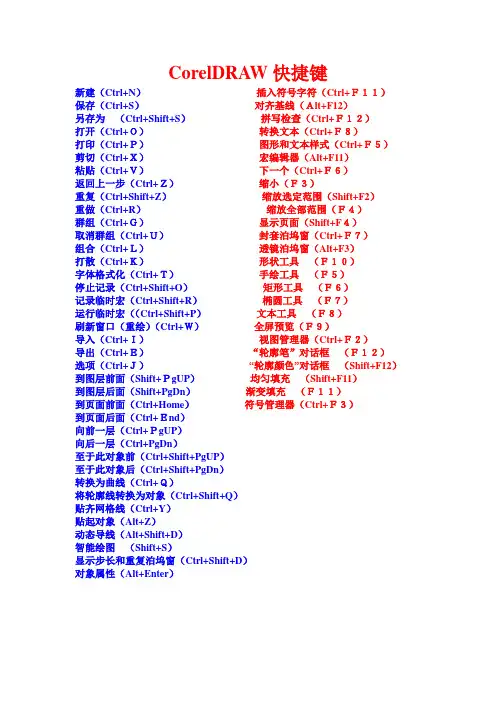 CorelDRAW 常用快捷键