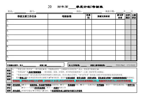 个人季度绩效考核量表(试行版)参考范本