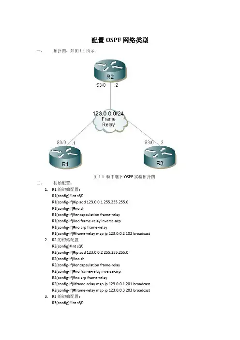 实验3 配置帧中继下的OSPF网络类型