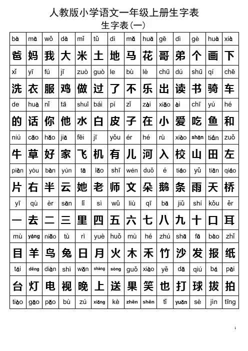 (完整)一年级语文上册生字表及全部偏旁部首