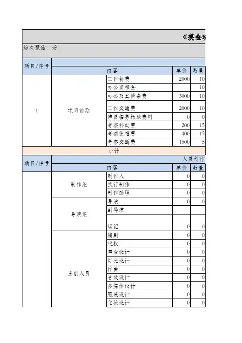 预算支出计划表.xls