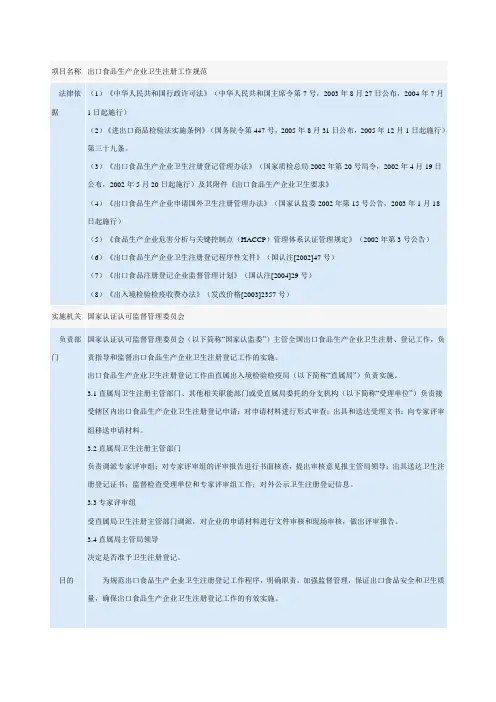 出口食品生产企业卫生注册工作规范