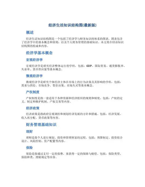 《经济生活》知识结构图(最新版)