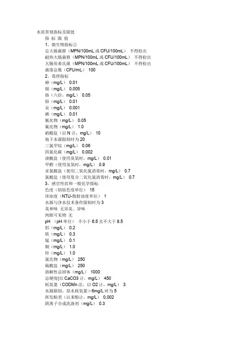 水质常规指标及限值