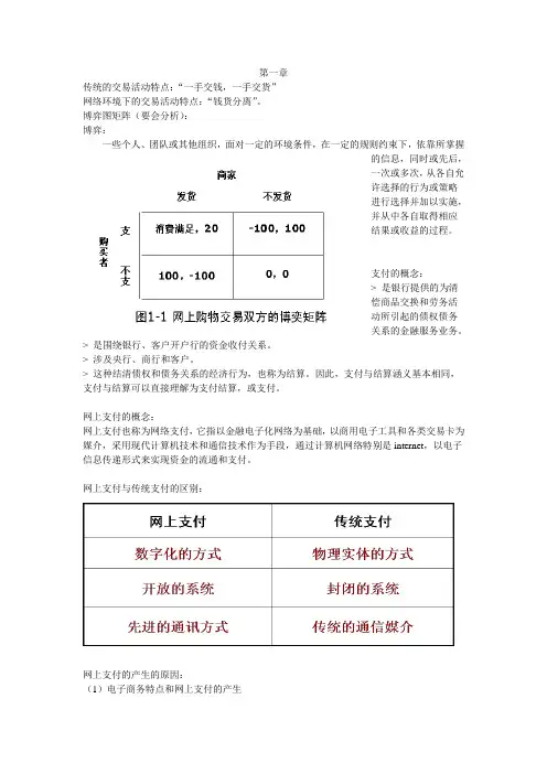 支付与结算期末重点