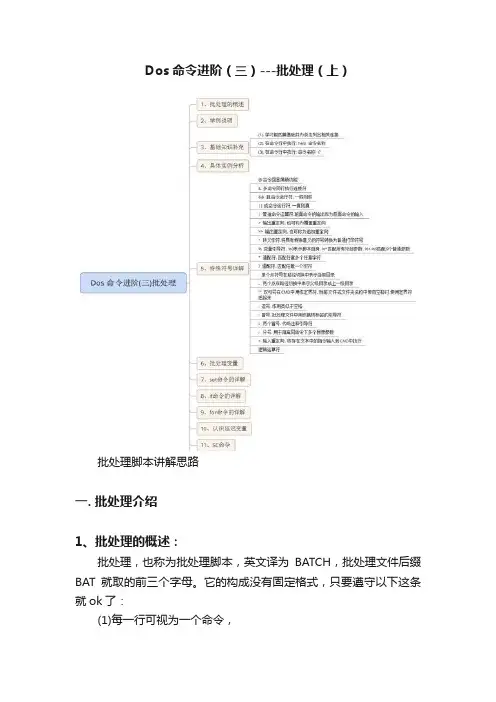 Dos命令进阶（三）---批处理（上）