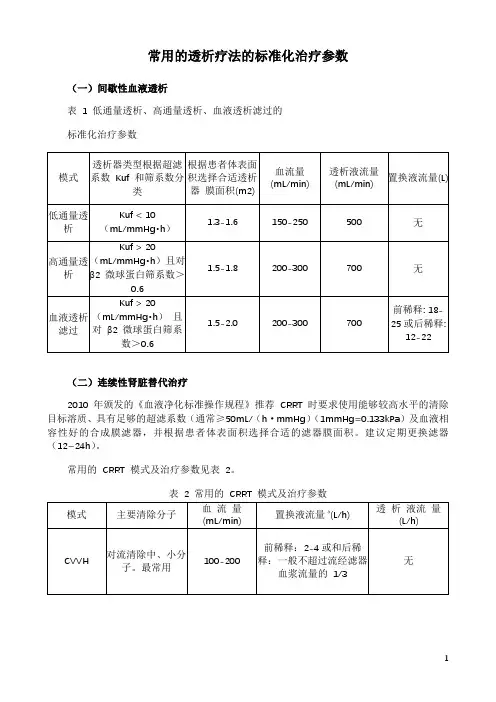 常用的透析疗法的标准化治疗参数