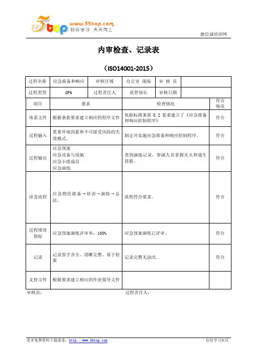 应急准备和响应管理过程内审检查表
