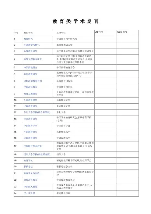 中国知网收录的教育类学术期刊