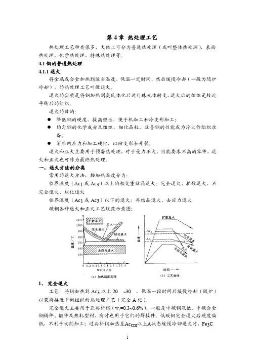 各种热处理工艺介绍