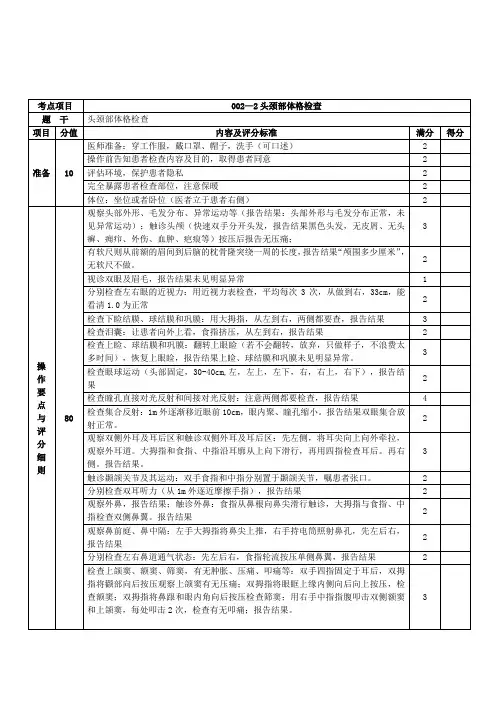头颈部体格检查