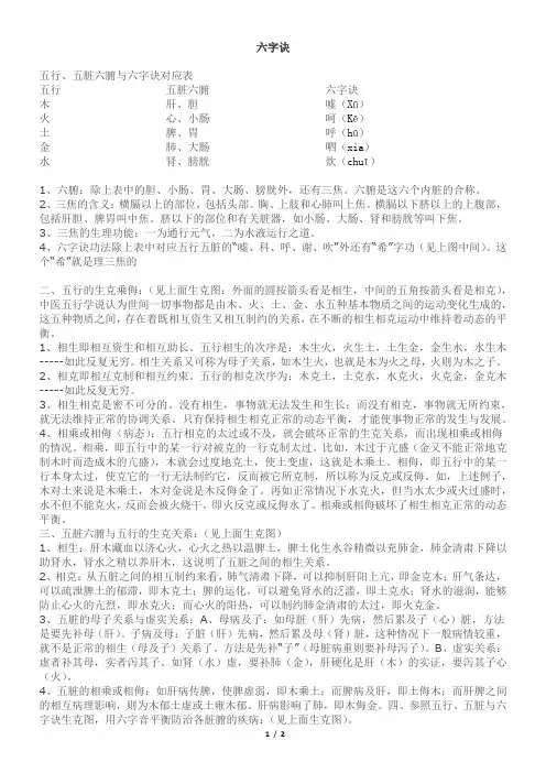 六字诀详解