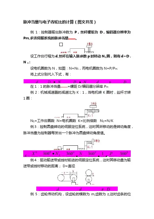 脉冲当量与电子齿轮比的计算（图文并茂）