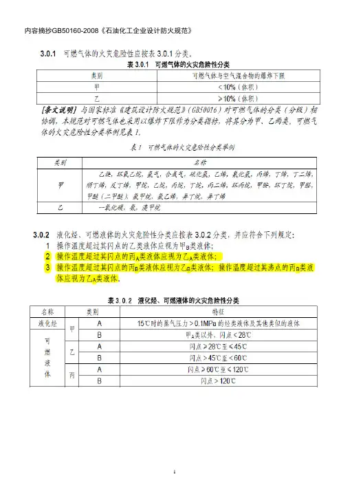 (完整版)国家标准GB50160中有关安全距离列表