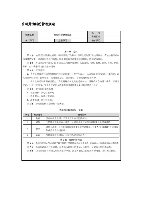 公司劳动纠纷管理制度