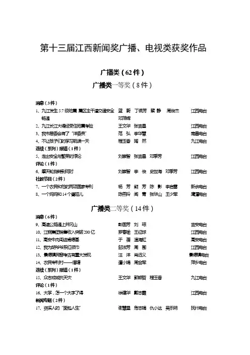 第十三届江西新闻奖广播