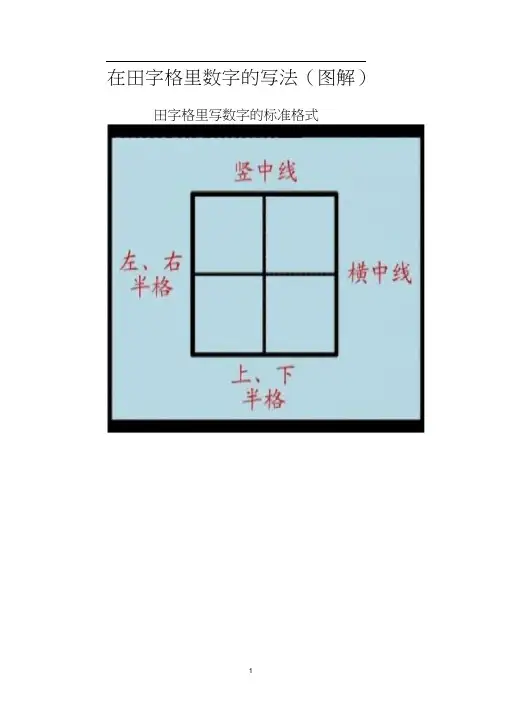 数字的标准写法