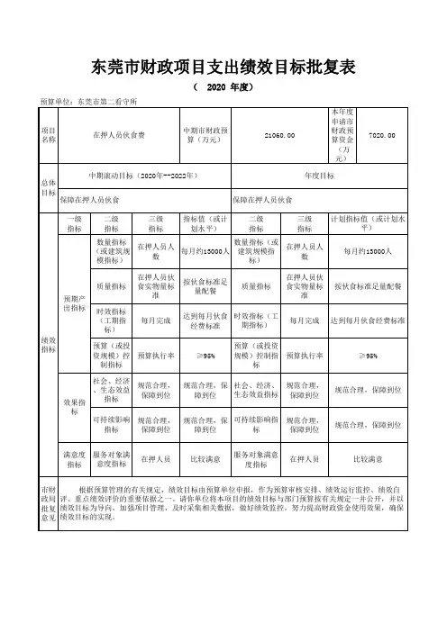东莞市第二看守所_在押人员伙食费项目支出绩效目标批复表