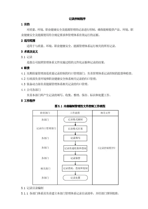 记录控制程序