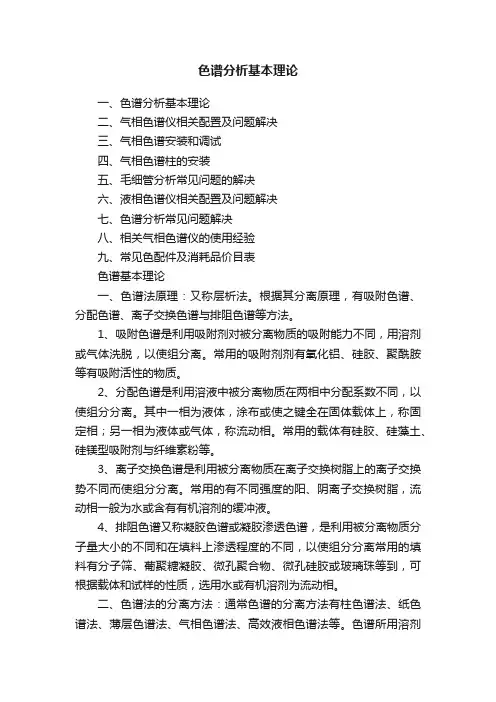 色谱分析基本理论