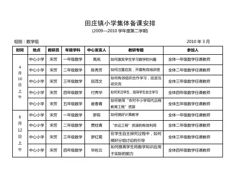 集体备课