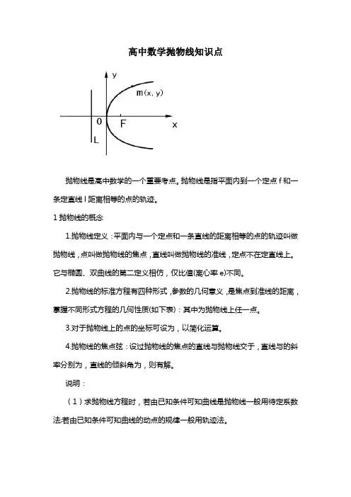 高中数学抛物线知识点
