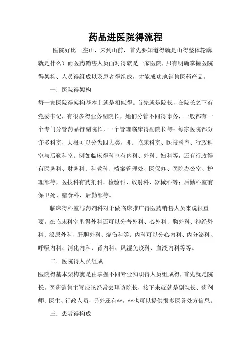药品进医院的流程图