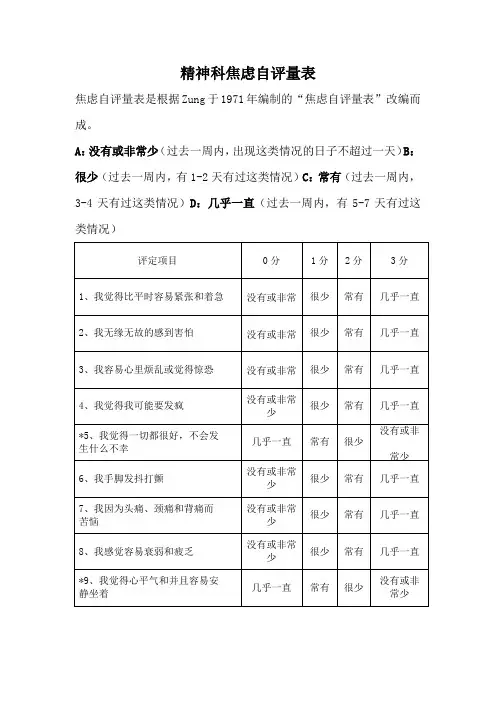 精神科焦虑自评量表