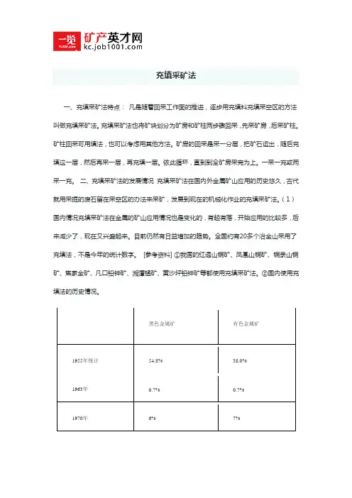 充填采矿法