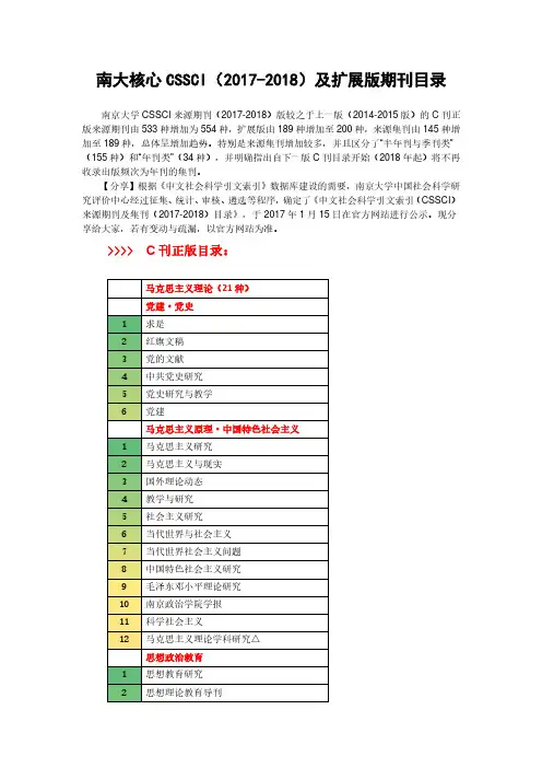权威发布：南大核心CSSCI(2017-2018)及扩展版期刊目录(高清文字版)