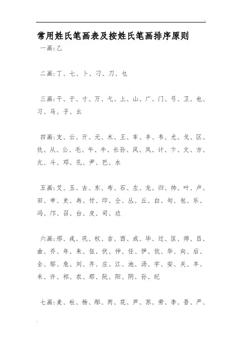 常用姓氏笔画表及按姓氏笔画排序原则 (2)