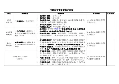 医院优秀带教老师评价表