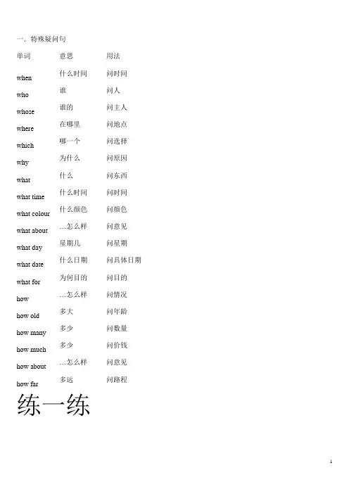 小学英语特殊疑问句练习(带答案)