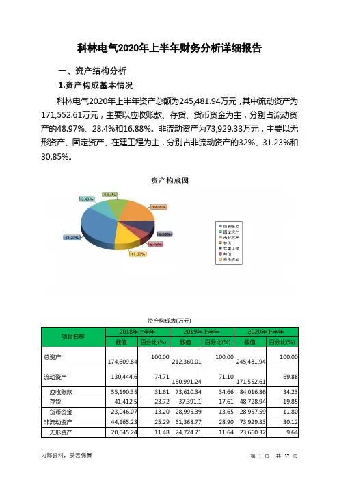 科林电气2020年上半年财务分析详细报告