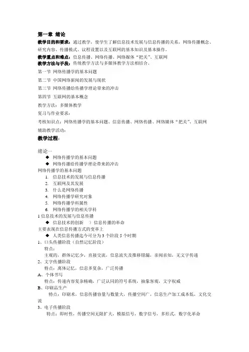 网络传播绪论