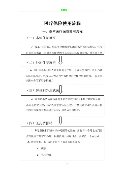 医疗保险报销流程(超详细)
