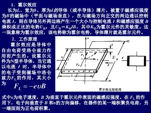 半导体传感器