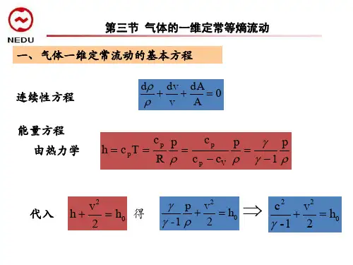 风力机空气动力学5.3气体一维定熵流动5.3 气体的一维定常等熵流动