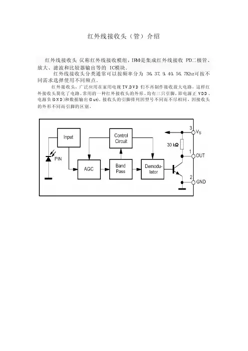 红外线接收头介绍