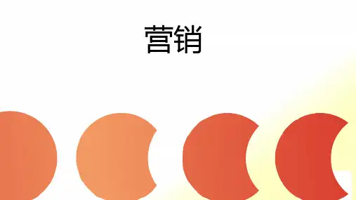 电销培训话术