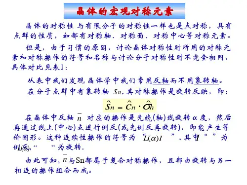晶体的宏观对称性