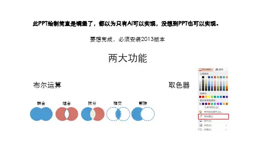 WWDC苹果发布会PPT
