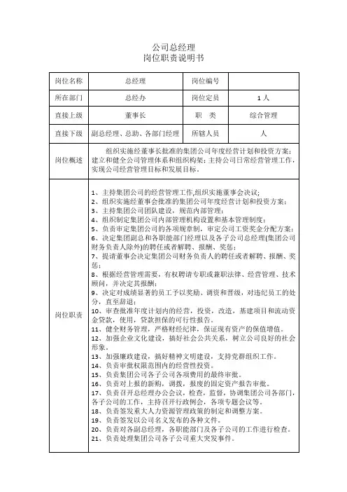 总经理岗位职责