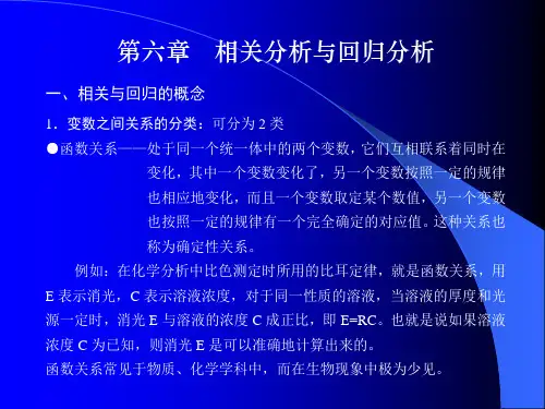 第六章 相关分析与回归分析