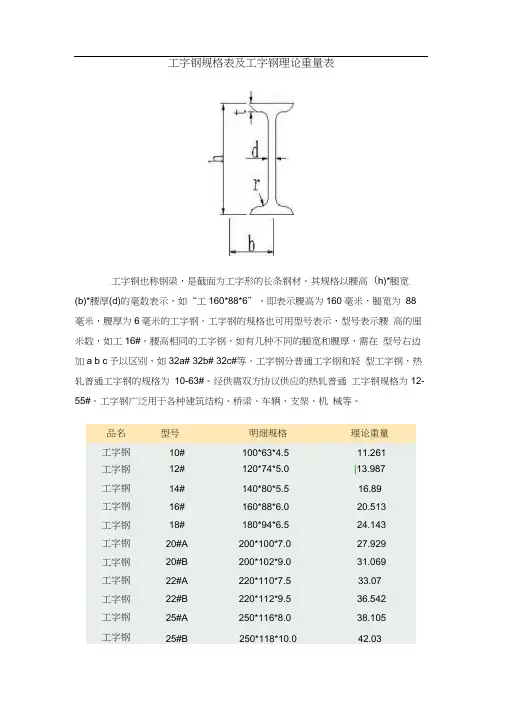 工字钢尺寸规格表新版