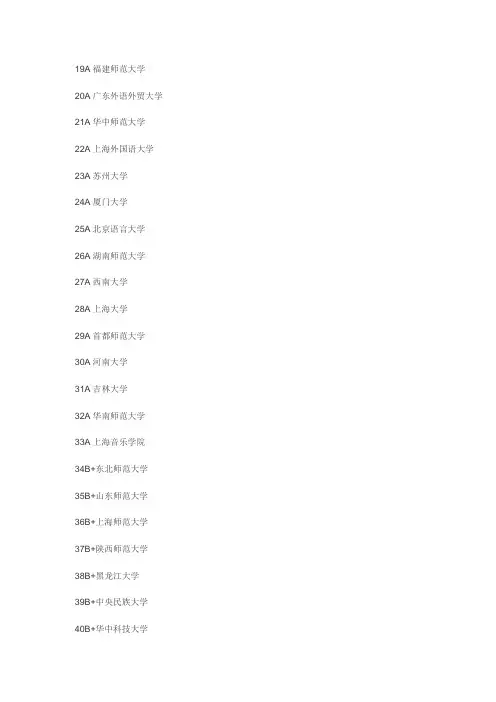 中国文科大学排名100 详细