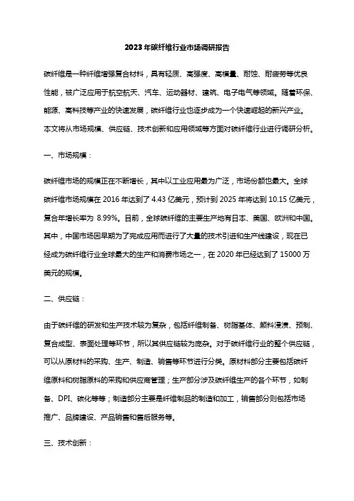 2023年碳纤维行业市场调研报告